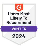 Most recommended QMS - G2