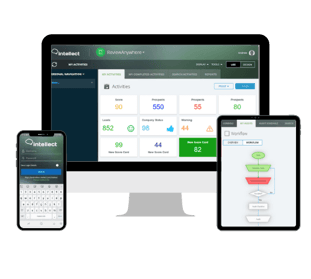 Platform-Product-Mobile-Apps-Devices